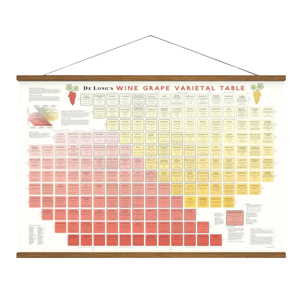 De Grote Druivenposter