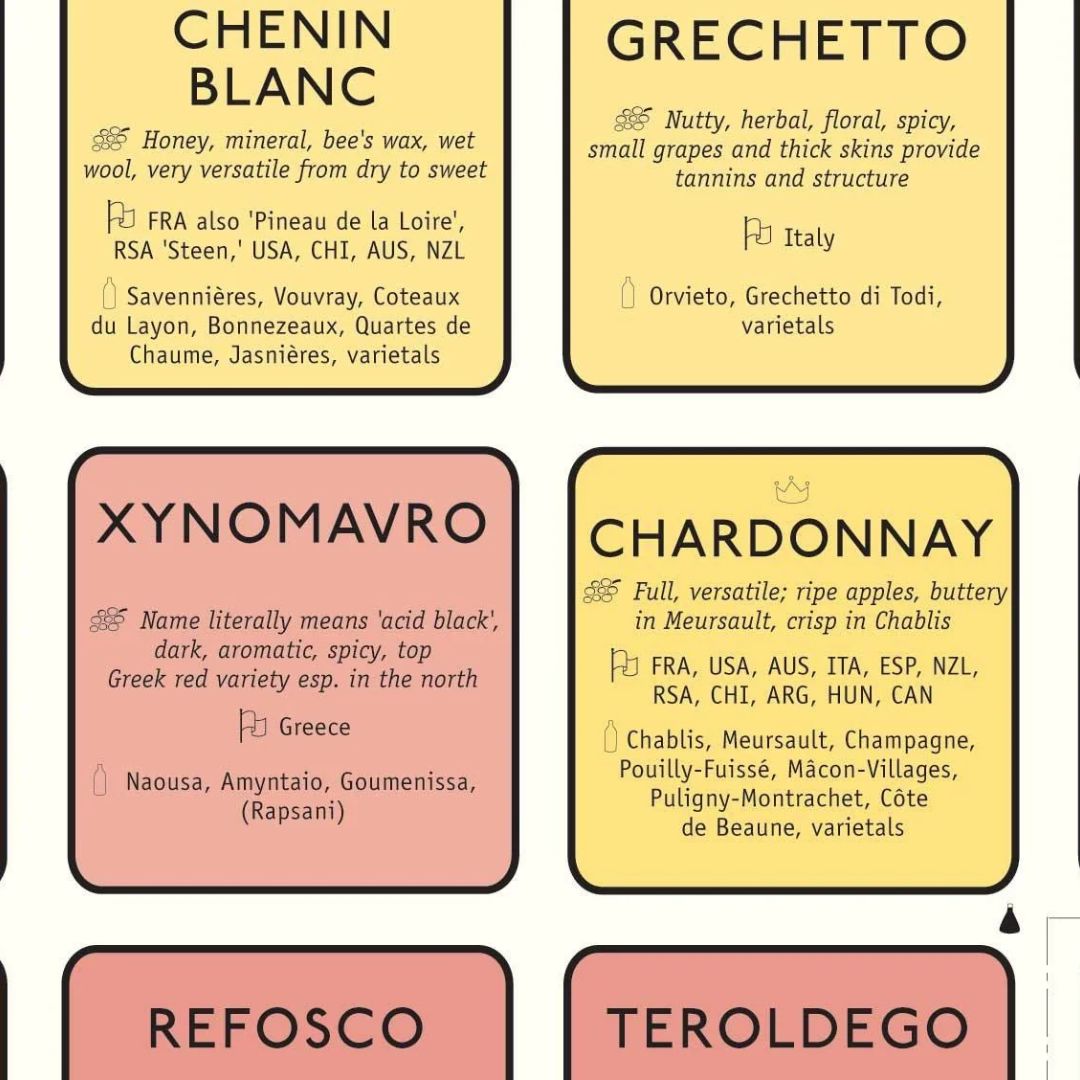 De Grote Druivenposter